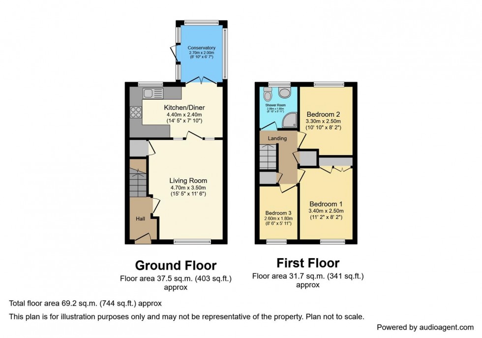 Floorplan for Ardross Court, Pitteuchar, Glenrothes